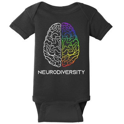 Embrace Neurodiversity Autism Adhd Asd Rainbow Brain Baby Bodysuit