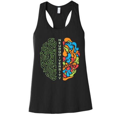 Embrace Neurodiversity Brain Women's Racerback Tank