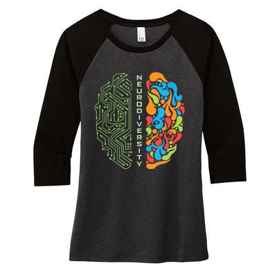 Embrace Neurodiversity Brain Women's Tri-Blend 3/4-Sleeve Raglan Shirt