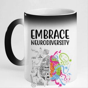 Embrace Neurodiversity Colorful Brain 11oz Black Color Changing Mug