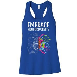 Embrace Neurodiversity Colorful Brain Women's Racerback Tank