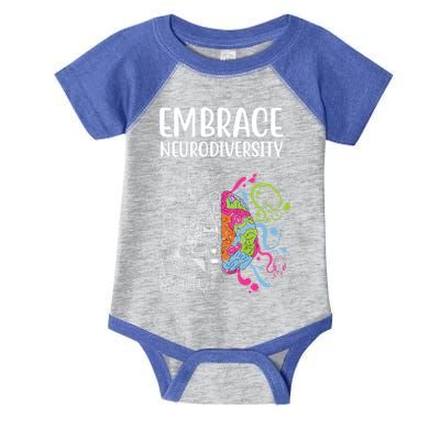 Embrace Neurodiversity Colorful Brain Infant Baby Jersey Bodysuit