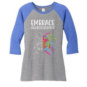 Embrace Neurodiversity Colorful Brain Women's Tri-Blend 3/4-Sleeve Raglan Shirt