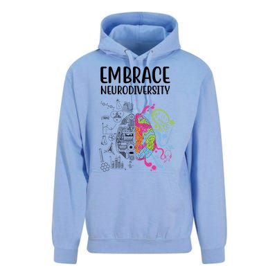 Embrace Neurodiversity Colorful Brain Unisex Surf Hoodie