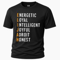 Elijah Name Definition Meaning Funny Birthday Performance Shirt