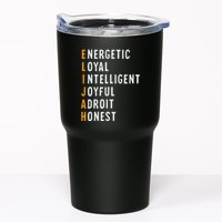 Elijah Name Definition Meaning Funny Birthday Tumbler