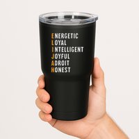 Elijah Name Definition Meaning Funny Birthday Tumbler