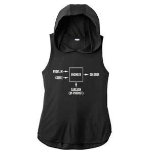 Engineer Sarcasm Diagram Ladies PosiCharge Tri-Blend Wicking Draft Hoodie Tank