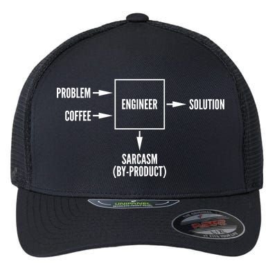 Engineer Sarcasm Diagram Flexfit Unipanel Trucker Cap