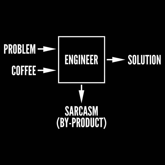 Engineer Sarcasm Diagram City Backpack