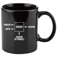 Engineer Sarcasm Diagram 11oz C Handle Ceramic Mug