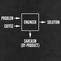 Engineer Sarcasm Diagram 15oz Campfire Ceramic Mug