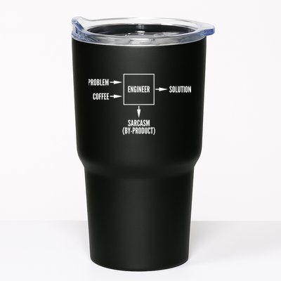 Engineer Sarcasm Diagram Tumbler