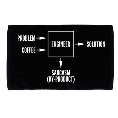 Engineer Sarcasm Diagram Microfiber Hand Towel