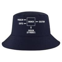 Engineer Sarcasm Diagram Cool Comfort Performance Bucket Hat