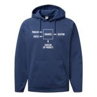 Engineer Sarcasm Diagram Performance Fleece Hoodie