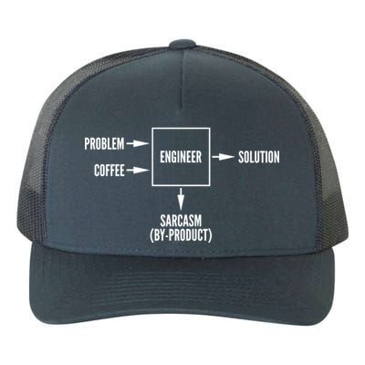 Engineer Sarcasm Diagram Yupoong Adult 5-Panel Trucker Hat