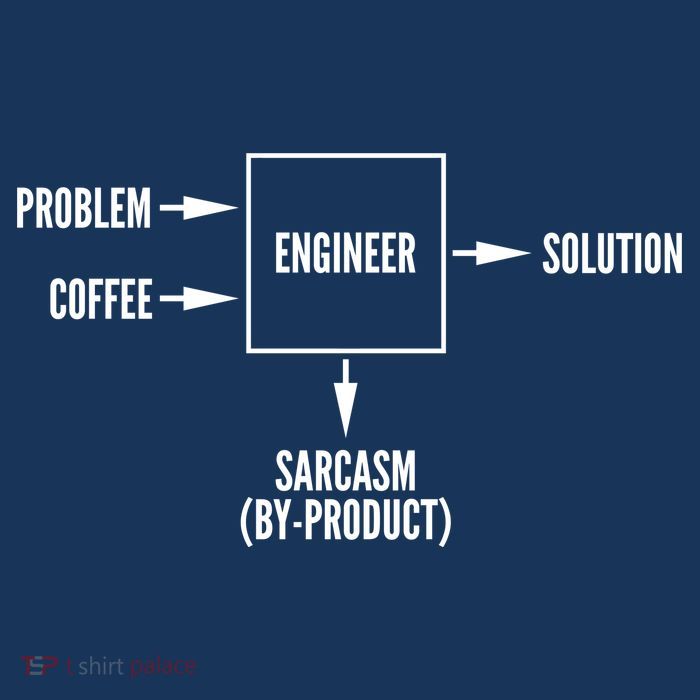 Engineer Sarcasm Diagram Long Sleeve Shirt