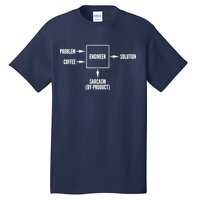 Engineer Sarcasm Diagram Tall T-Shirt