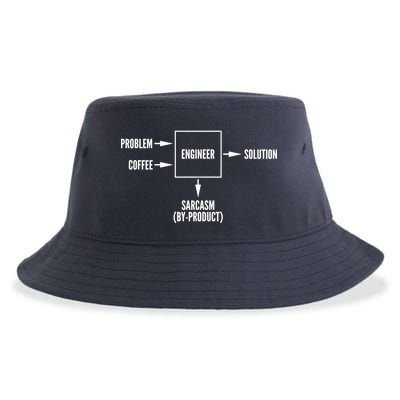 Engineer Sarcasm Diagram Sustainable Bucket Hat