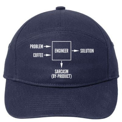 Engineer Sarcasm Diagram 7-Panel Snapback Hat