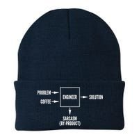 Engineer Sarcasm Diagram Knit Cap Winter Beanie