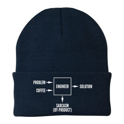 Engineer Sarcasm Diagram Knit Cap Winter Beanie