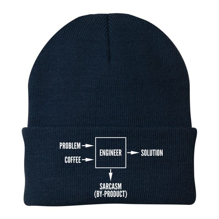 Engineer Sarcasm Diagram Knit Cap Winter Beanie