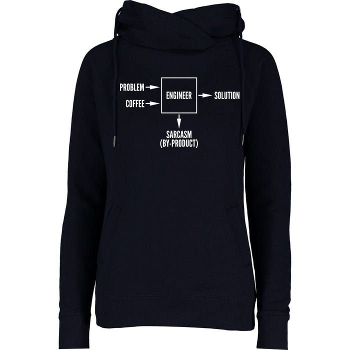 Engineer Sarcasm Diagram Womens Funnel Neck Pullover Hood