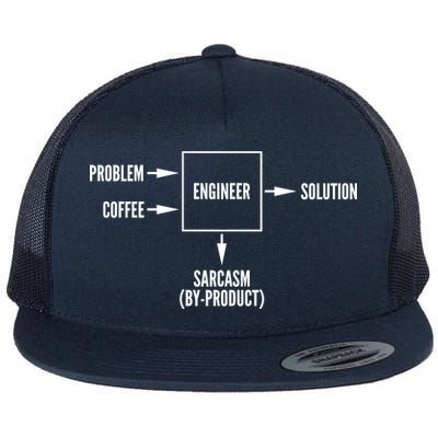 Engineer Sarcasm Diagram Flat Bill Trucker Hat