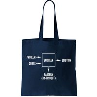 Engineer Sarcasm Diagram Tote Bag