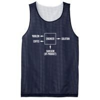 Engineer Sarcasm Diagram Mesh Reversible Basketball Jersey Tank