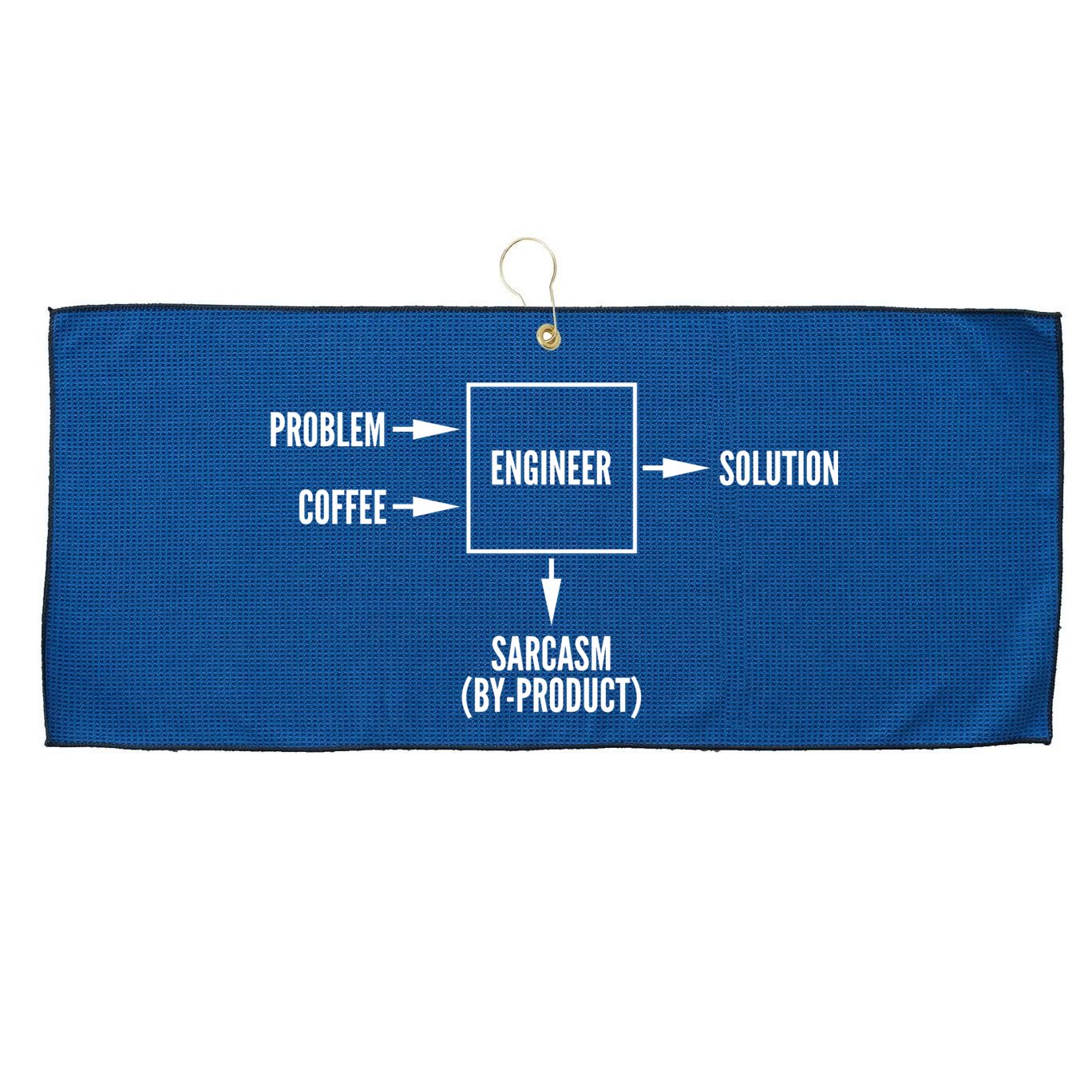 Engineer Sarcasm Diagram Large Microfiber Waffle Golf Towel
