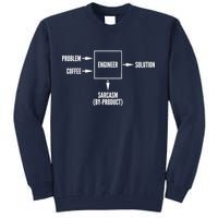 Engineer Sarcasm Diagram Tall Sweatshirt