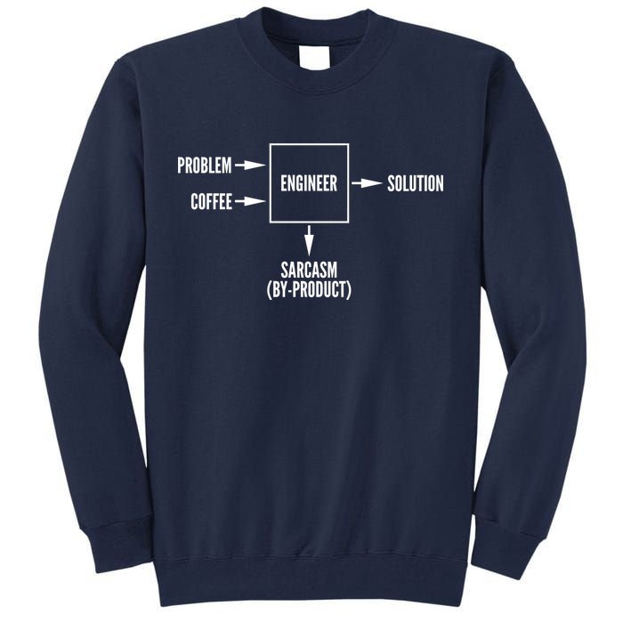 Engineer Sarcasm Diagram Tall Sweatshirt