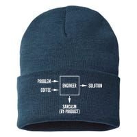 Engineer Sarcasm Diagram Sustainable Knit Beanie