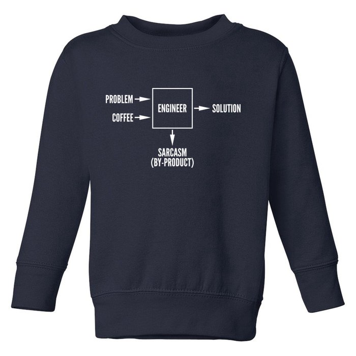Engineer Sarcasm Diagram Toddler Sweatshirt