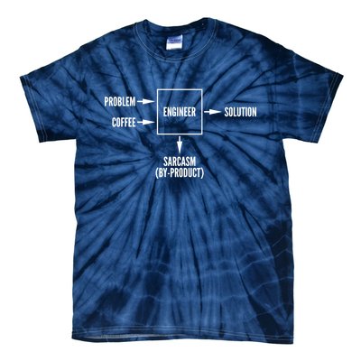 Engineer Sarcasm Diagram Tie-Dye T-Shirt