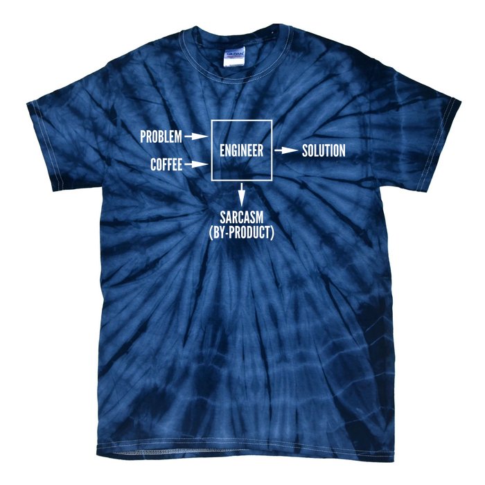 Engineer Sarcasm Diagram Tie-Dye T-Shirt