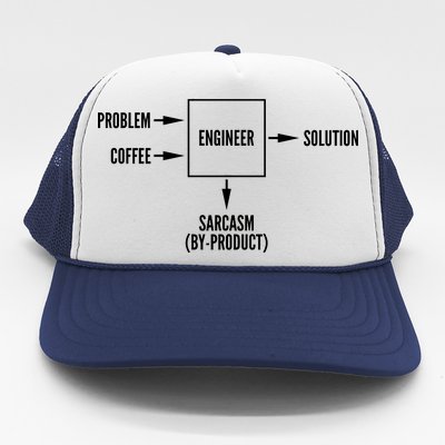 Engineer Sarcasm Diagram Trucker Hat