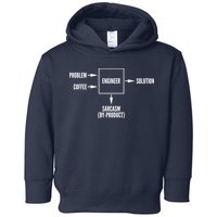 Engineer Sarcasm Diagram Toddler Hoodie