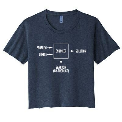 Engineer Sarcasm Diagram Crop Top