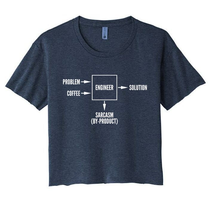 Engineer Sarcasm Diagram Crop Top