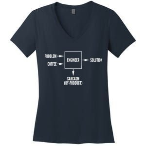 Engineer Sarcasm Diagram Women's V-Neck T-Shirt