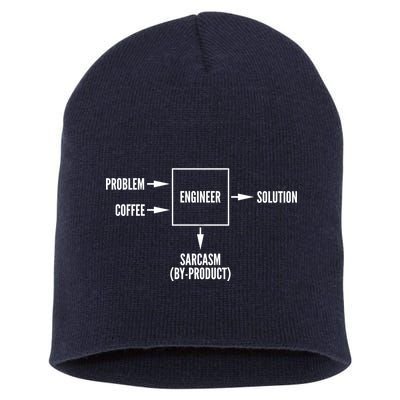 Engineer Sarcasm Diagram Short Acrylic Beanie