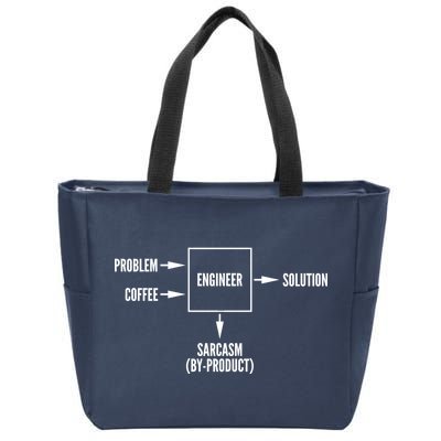 Engineer Sarcasm Diagram Zip Tote Bag