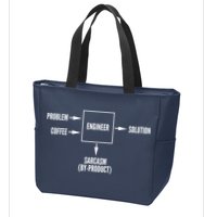 Engineer Sarcasm Diagram Zip Tote Bag