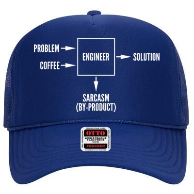 Engineer Sarcasm Diagram High Crown Mesh Back Trucker Hat