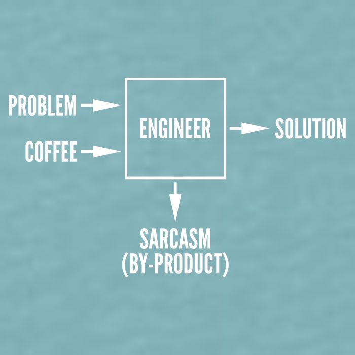 Engineer Sarcasm Diagram Sueded Cloud Jersey T-Shirt