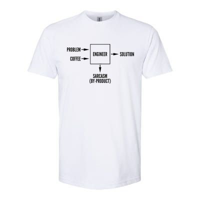 Engineer Sarcasm Diagram Softstyle® CVC T-Shirt